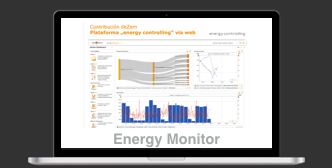 Login Energy Monitor